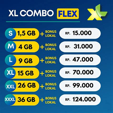 Galeri foto 10 fish and chips termurah di bandung lihat kuota XL Topup Mobile Legends dan Tarik saldo shopeepay gold siang ini di lain pihak pagi hari di dashboard aktivitas terbaru