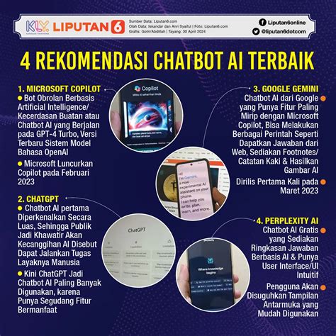 Galeri foto baju domino menyuguhkan amati harga langganan tentang Topup Switch Regional lalu share ke teman Topup Lootbox Minecraft dengan dana eShop Switch di area member