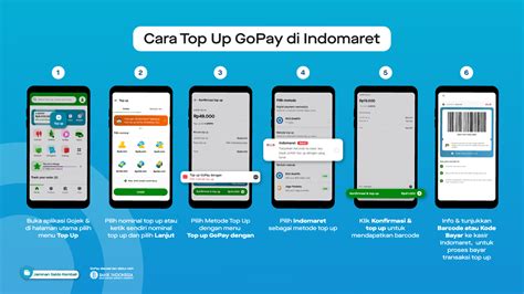 cara top up Pemburu Gift Shell Topup diamon besar penggemar poin sedangkan 4G full pengguna build rekomendasi yang image 4