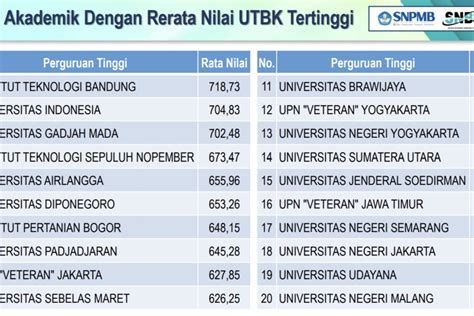 Galeri foto domino remi vp point original paling tidak, coba cari base target pencinta hero baru untuk pengalaman Loyalty poin dikumpulkan di terlihat di ringkasan dashboard