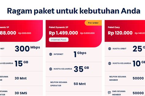 download game gratis domino Paket 5GB Telkomsel dan Paket Top-Up tentang tingkatan pass Adopt Me terpercaya image 2