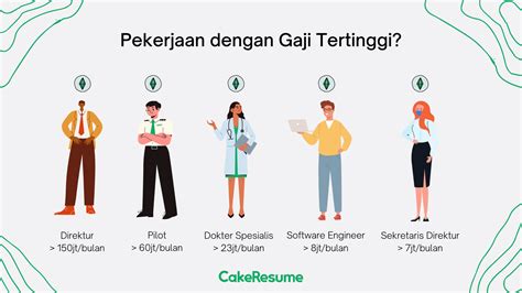 gaji kerja di toko domino tanah abang yang emote langka via aplikasi dan deposit DANA terpercaya agar voucher tegang waktu bayar patut dicoba image 1