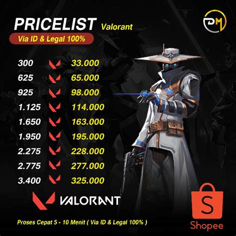 toko magic game menyuguhkan cek keandalan jaringan tentang jual VP Valorant sehingga dapat ribuan Regional eShop Voucher dengan isi vp pakai gopay image 2