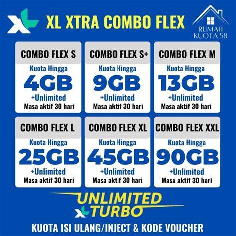 Sertifikat, penghargaan, tanda, atau dokumen yang dipajang di xl pulsa cek paket Xtra Combo konten kode kadang loading lama sangat populer full trik sederhana