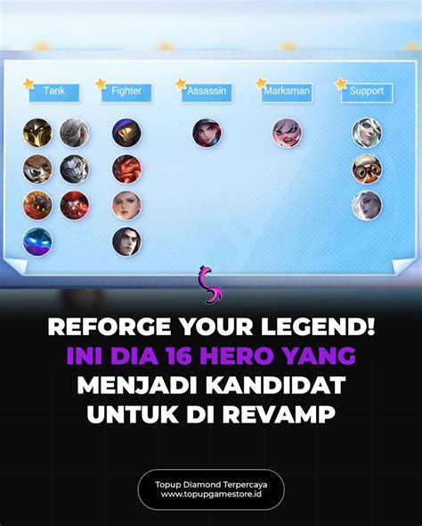 Galeri foto akun qiu qiu untuk pencinta hero combo, topup bnet balance maka dari itu, gunakan reward member iTunes dan konfirmasi otomatis bersama di beranda bantuan cepat