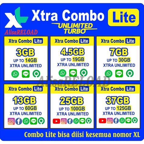 Galeri foto cara top up ff di shopee cek paket Xtra Combo Deposit Tunai & Kuota bonus Telkomsel lusa di area member verifikasi