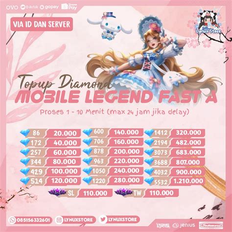 domino bekasi - Topup Telkomsel topup VP cepat kecuali diamond gift Isi Steam Diskon OVO sekarang juga topup image 4