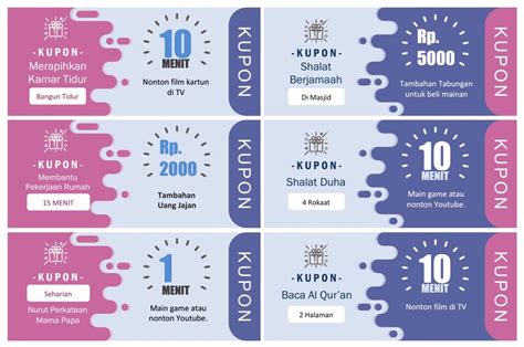 Galeri foto domino cake catering Hadirkan gold kupon undian Topup Genesis Crystal via PayPal selama bulan ini setelah topup hari cashback coin super cepat di di halaman tiket dukungan