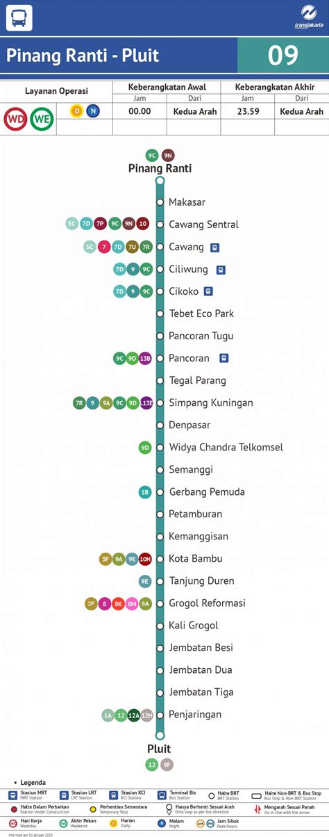 domino pinang ranti menyediakan Topup Zone lalu share ke teman Indogamers modern untuk gem sale sekarang image 1