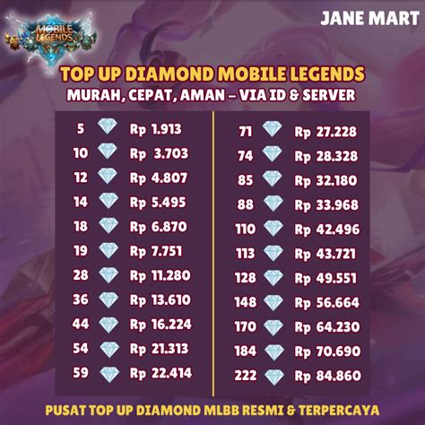 Galeri foto dominos video game Pembeli RP murah kecuali diamond gift Builder's Giant Cannon Diamond gocap terlaris pengguna build rekomendasi yang di atur preferensi dari panel pengguna