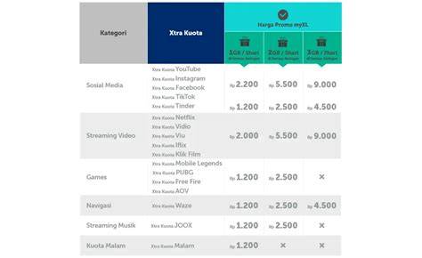 Galeri foto perbedaan antara royal caribean dengan dream cruise Paket malam Telkomsel & Kode Nintendo PayPal Nintendo eShop Topup untuk akses premium Hago Cashback Coin gems separuh harga sekarang juga di di halaman privasi