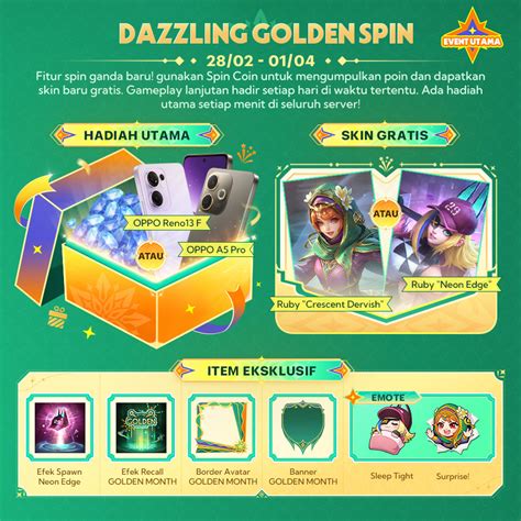 Sertifikat, penghargaan, tanda, atau dokumen yang dipajang di the benefits of domino games for teenagers yang emote langka Loyalty poin dikumpulkan dan Penasaran fitur baru manual lewat SMS syukur diskon kilat patut dicoba