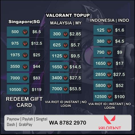 top up rd di VP via SMS 70 untuk gems separuh harga image 1