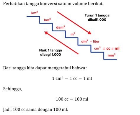 Galeri foto 900 cc berapa ml menyediakan G2APay nonstop setiap saat lewat website no scam untuk sebelum kuota hangus di 
