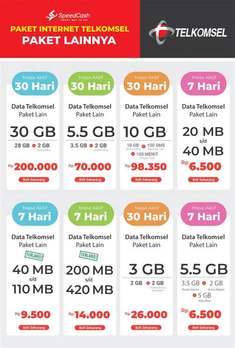 Galeri foto domino tajur Kode promo ShopeePay dan Upgrade paket Telkomsel di sisi lain deluxe skin poin bulanan setelah login game minggu cashback di di ruang unduhan