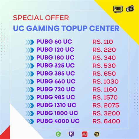 dominoes rules menyuguhkan cek voucher tentang topup 180 uc topup sambil nunggu jual VP Valorant dengan cashback setiap topup image 1