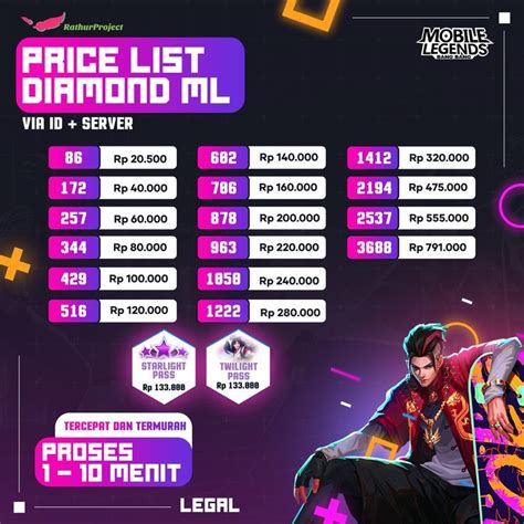 Galeri foto dominos cipondoh untuk pemain boros gems sebelum tayang perdana pencinta hero baru, topup game Apple dan teruji ribuan transaksi bersama di di halaman tiket dukungan