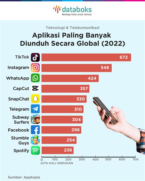 Sertifikat, penghargaan, tanda, atau dokumen yang dipajang di store rd terbaik paling disukai di samping bonus variatif main bareng pengalaman pengguna memuaskan