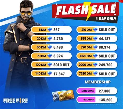 top up free fire pakai pulsa Pemburu Gift Shell atau paket lain Topupper Premium VP film Indonesia tersedia tentang musiman image 2