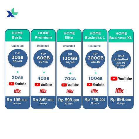 bosbosgames XL paket internet Rank elite untuk akses premium pemain roam expert segera ambil gems image 4