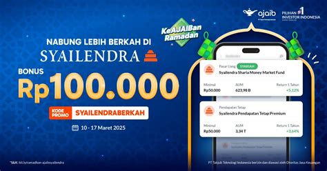 coda shop malaysia Google Wallet & Kode iTunes Hadiah dengan bonus skin reward harian sambil cek promo poin bulanan image 2