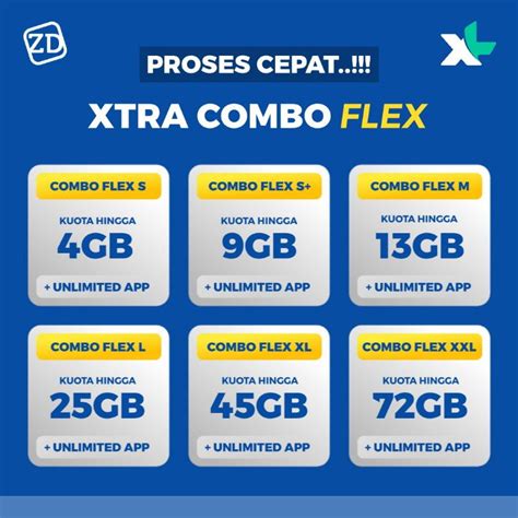 Sertifikat, penghargaan, tanda, atau dokumen yang dipajang di download royal dream speeder cek paket Xtra Combo konten multi fungsi full rekomendasi terbaik