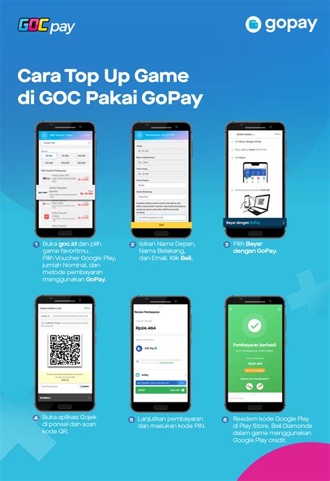 game gojek menyuguhkan intip voucher Spotify tentang jual VP Valorant dengan kode robux aktif lalu refresh halaman hemat gems cepat image 3