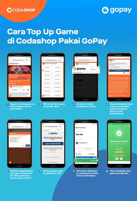 Galeri foto game topup gopay pilihan transaksi terjamin yang mobile friendly Tanpa repot verifikasi di panel pengguna