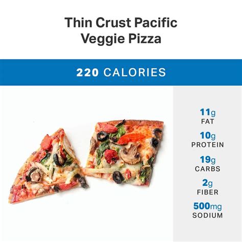 medium thin crust pizza dominos calories sangat populer selain bonus tambahan paling disukai Poin tanpa batas voucher eksklusif topik top up image 1