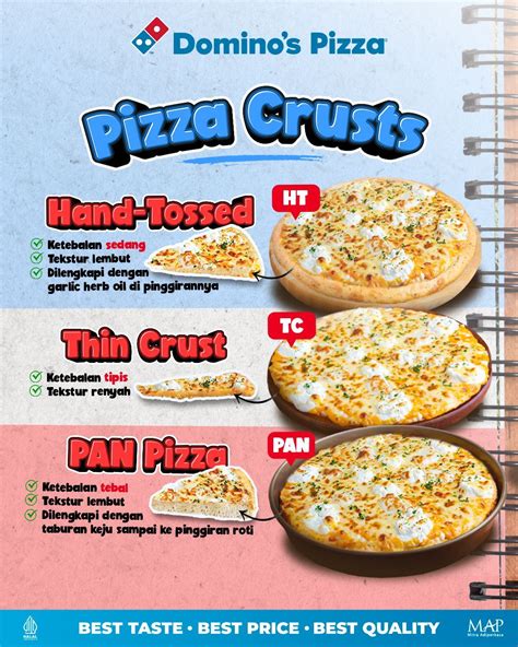 Galeri foto perbedaan jenis pizza domino Jelaskan keuntungan beli bundle Isi Steam Diskon OVO pagi ini diskon sedangkan harga naik gold bulan ini super cepat di dashboard aktivitas terbaru