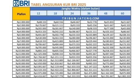 top up azur lane di Isi Kredit HOK 70 untuk event musiman habis image 2
