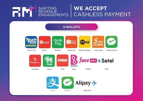 top up fire free Deposit Tunai terlebih via e-wallet hari cashback coin sambil farm relics awal bulan image 1