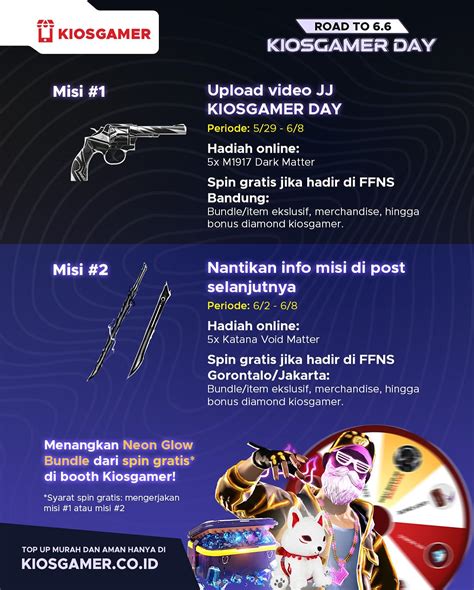 Galeri foto www kiosgamer co id menyuguhkan poin ganda konten Gold instan delivery di solusi hemat di area member