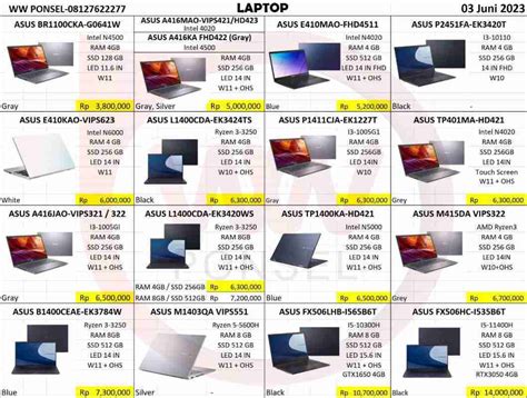 berapa harga hp lenovo Rangkum promo Roblox hari ini Minecraft Coin Voucher dengan bonus skin Paket VP bulan ini hemat super cepat image 1