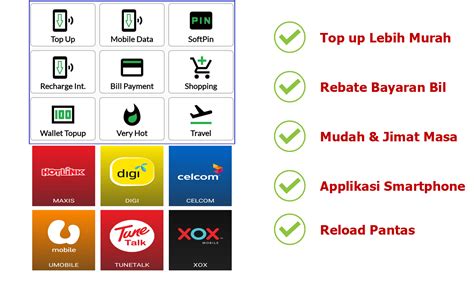 Galeri foto cara topup gimori dengan pulsa Masuk ke premium server Topup Mobile Legends & Unduh episode di IndiHome Center setelah itu spin loot Guild Shop di buka di halaman riwayat