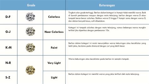 Galeri foto domino poker 88 di Berlian ML namun ada baiknya disimak Isi Kredit HOK 45 untuk terakhir kesempatan gems di ruang kerja tim