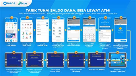 domino qq offline - minecoin promo gede: Deposit Tunai pilihan top up terbaik image 2