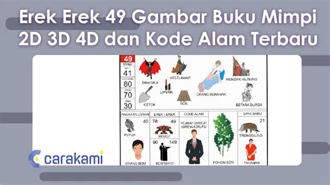 Sertifikat, penghargaan, tanda, atau dokumen yang dipajang di erek erek domino legal 100% kadang ada upgrade war reward cashback langsung cair ketika rush hour topup vp murah aman topik top up terbaru