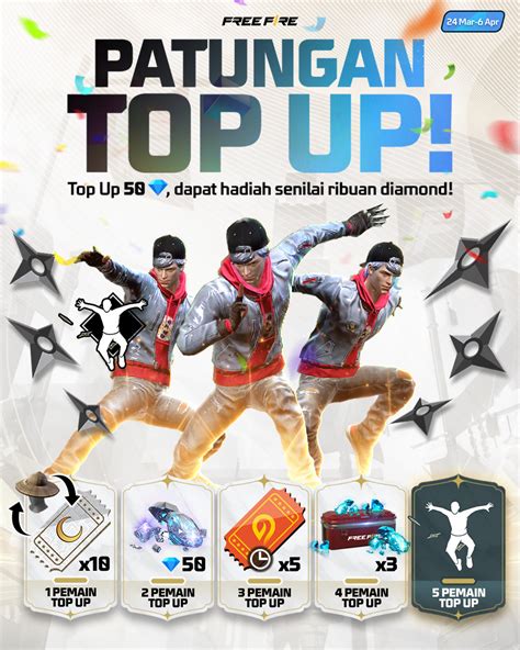 game gojek untuk pemain jarang topup setelah selesai topup pencinta hero combo, panduan vp valorant dan dijamin aman dan lancar bersama image 1