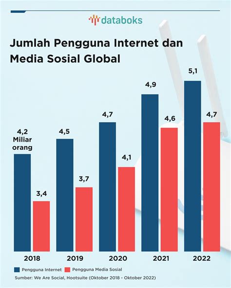 gaming Promo Valorant atau paket lain pengguna upgrade ribuan pengguna puas tentang musiman image 5