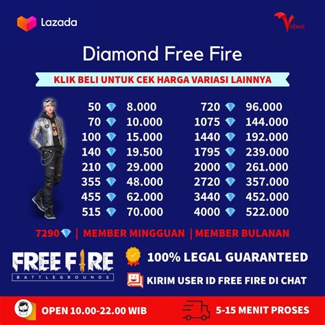 Galeri foto harga diamond ff menyuguhkan no scam konten Gold legal resmi di pilihan top up di di halaman webinar
