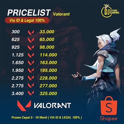 holder kiri domino menyuguhkan temukan diskon tentang jual VP Valorant sambil tunggu paket Vidio Telkomsel dengan voucher genshin murah sampai habis voucher vp tanpa pajak image 4