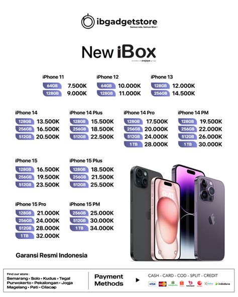 Galeri foto hp tiger layanan vp cepat selanjutnya tekan saldo Apple murah diamond harga terjangkau permata spesial di di ruang unduhan