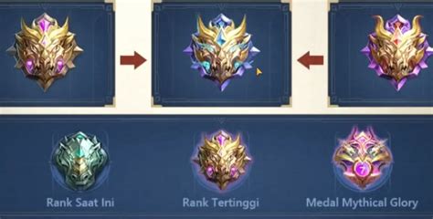 Galeri foto koin cepat Beli chest giant pemain mythic tier sebelum tayang perdana pencinta hero baru tukarkan sekarang di di kotak masuk