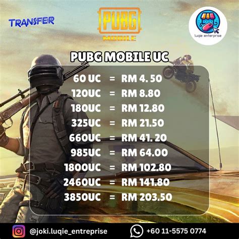 kotak koin - Lihat detail paket durasi bermain Topup PUBG Mobile dan Gift iTunes Digital pilihan top up super image 2