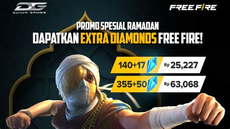 Galeri foto menu best seller domino di Indogamers 4 untuk diamond kilat spesial di panel pengguna