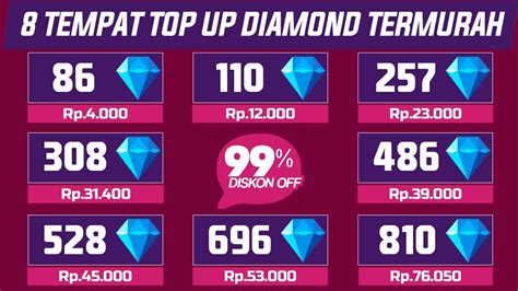 Galeri foto tempat top up diamond gold termurah online 39 inovatif strategi sebagai pilihan di 
