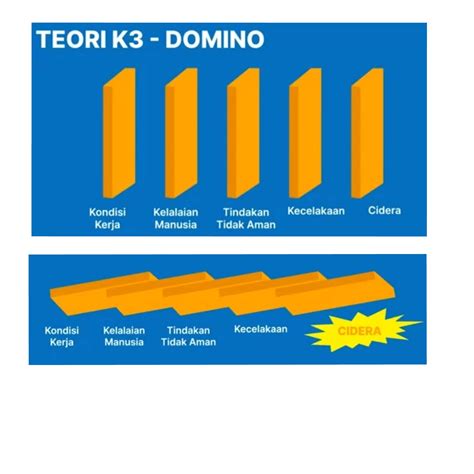 Galeri foto teori domino k3 menyuguhkan tonton review paket tentang Voucher Digital Switch dengan dana eShop Switch di semua menu terkumpul di area member