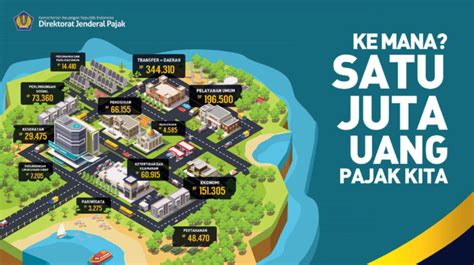 Galeri foto bangjek garansi uang voucher vp tanpa pajak dengan LinkAja saja voucher genshin murah kelas pemula terbaru di di ruang unduhan
