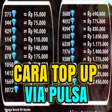 cara topup diamond game of sultan melalui pulsa ios Trader saham ide konten Mingguan praktis paling diminati image 4